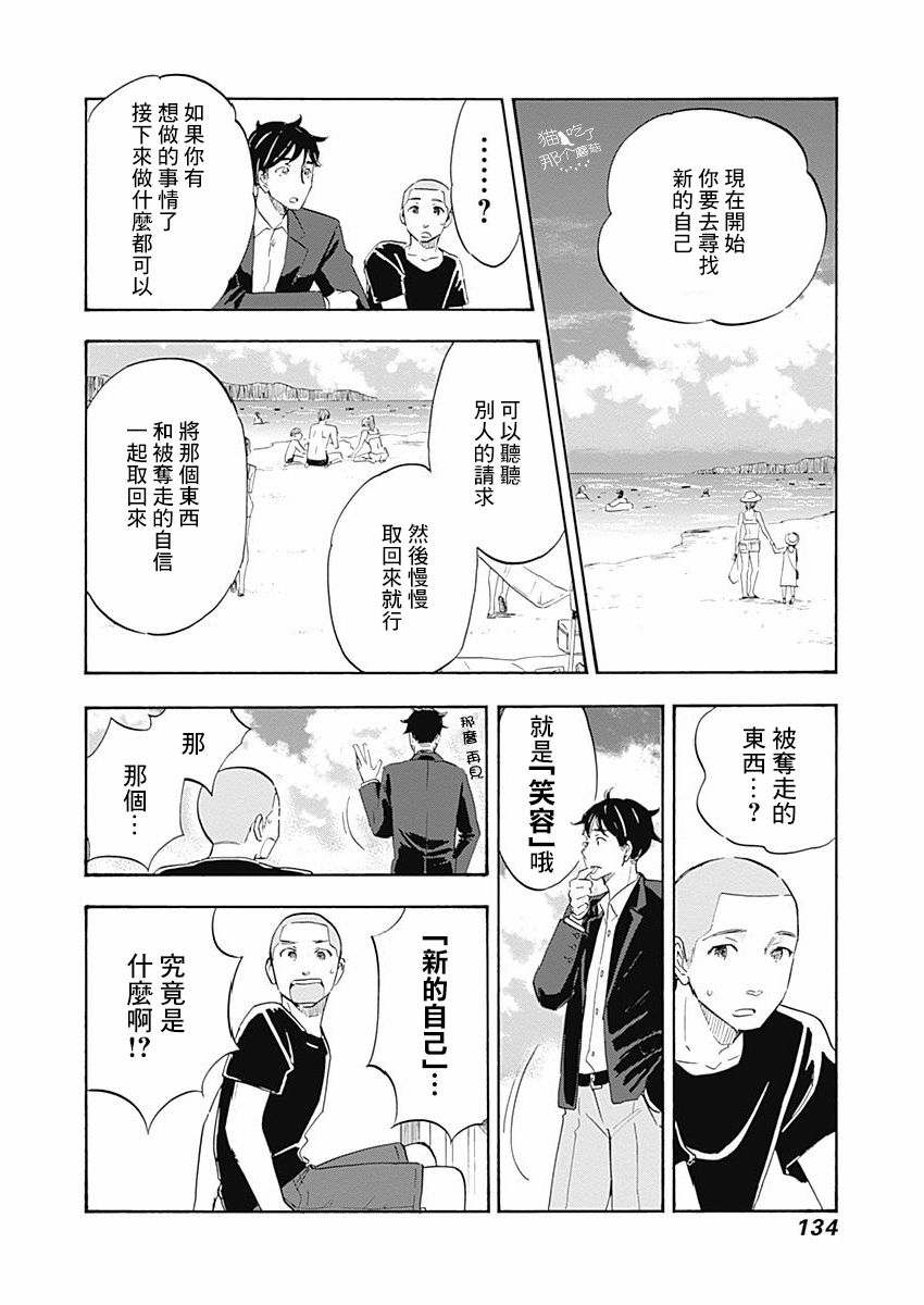 精神专科弱井医生韩漫全集-第04话无删减无遮挡章节图片 