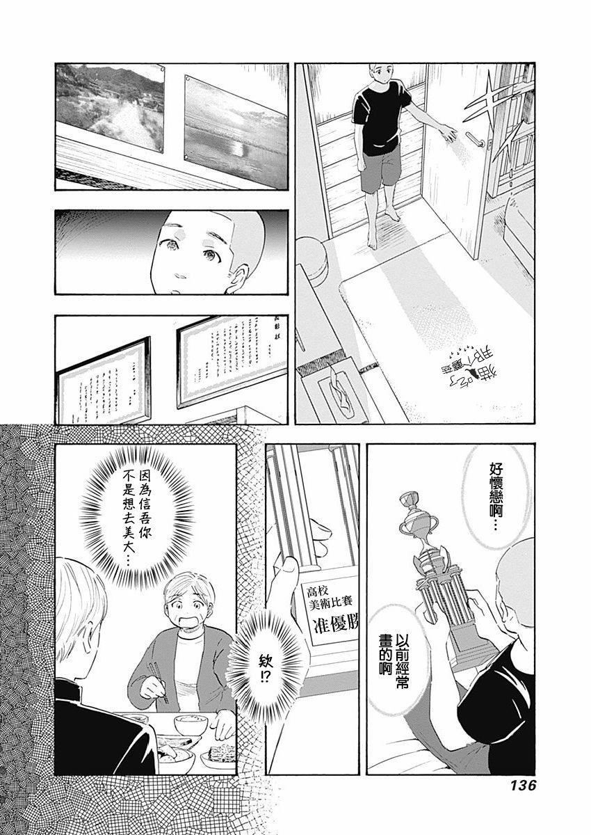 精神专科弱井医生韩漫全集-第04话无删减无遮挡章节图片 