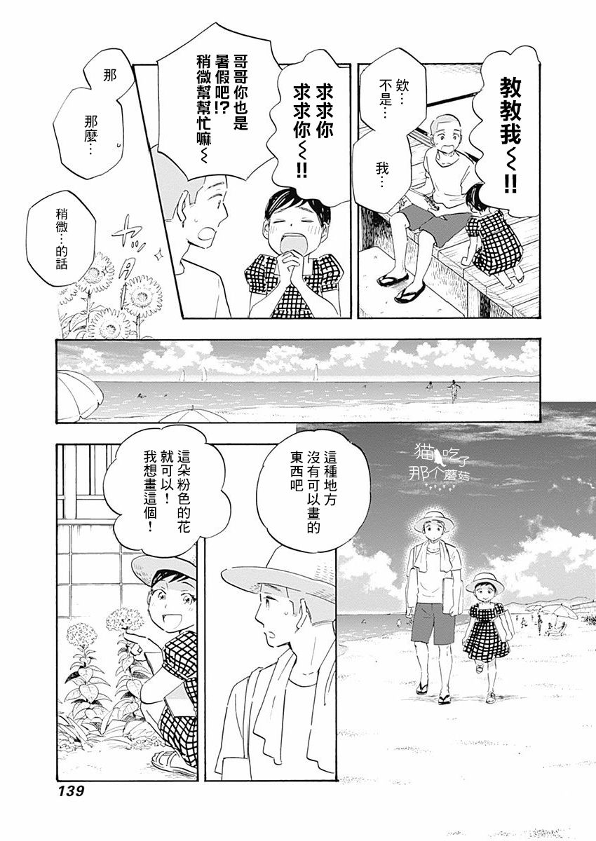 精神专科弱井医生韩漫全集-第04话无删减无遮挡章节图片 