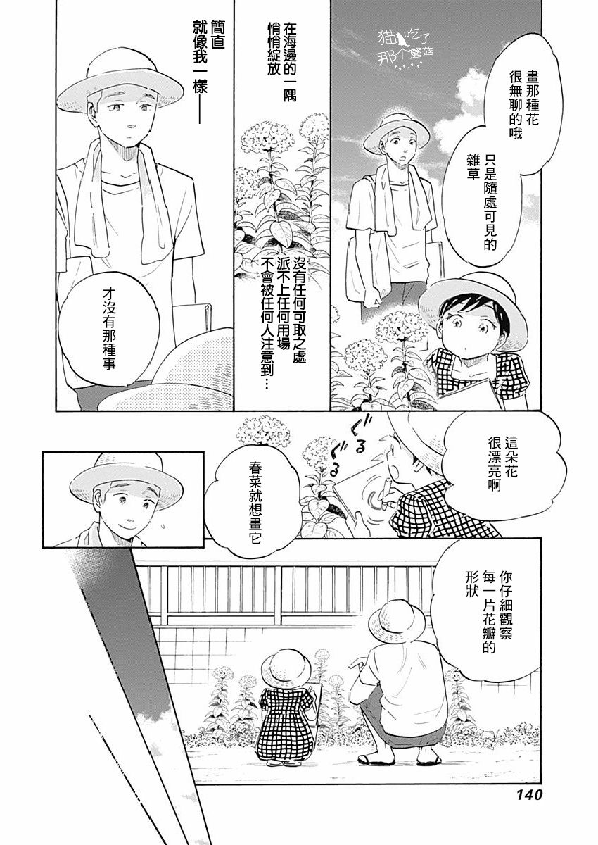 精神专科弱井医生韩漫全集-第04话无删减无遮挡章节图片 