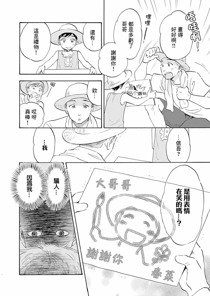 精神专科弱井医生韩漫全集-第04话无删减无遮挡章节图片 