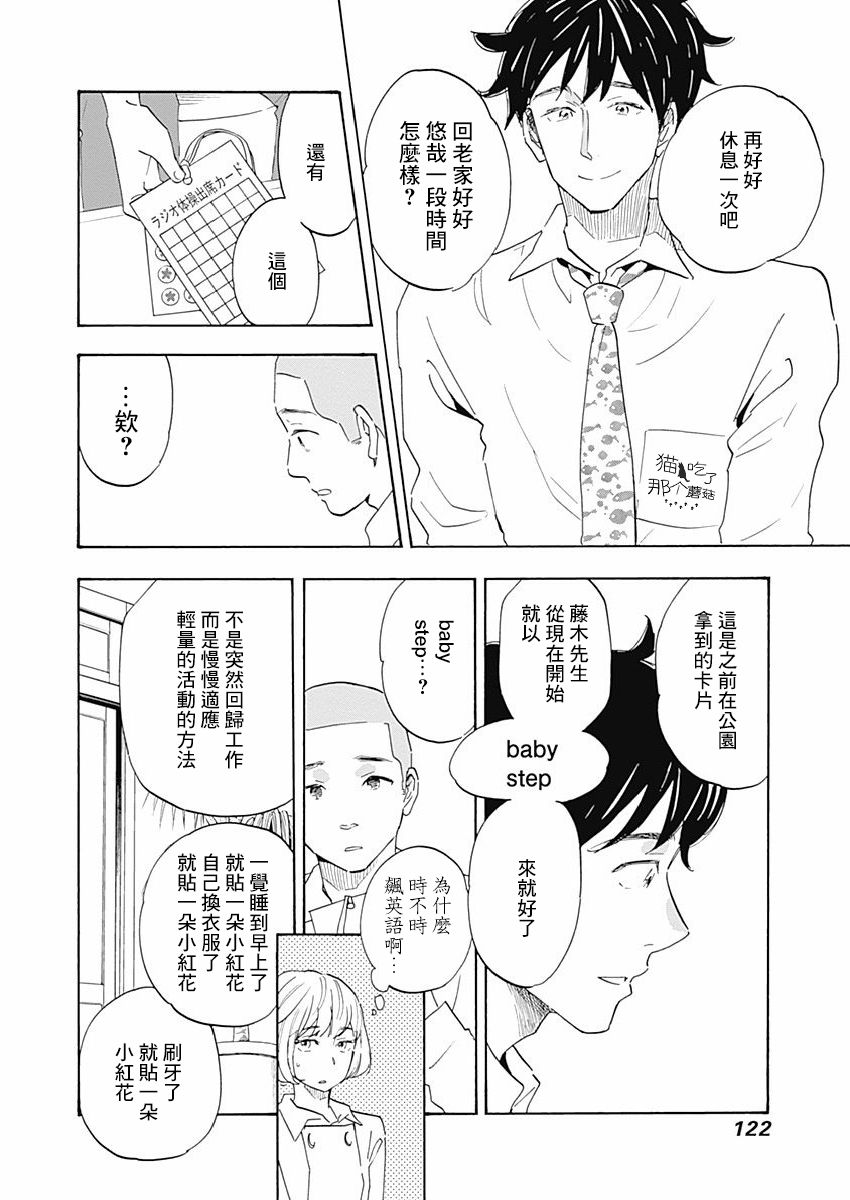 精神专科弱井医生韩漫全集-第04话无删减无遮挡章节图片 