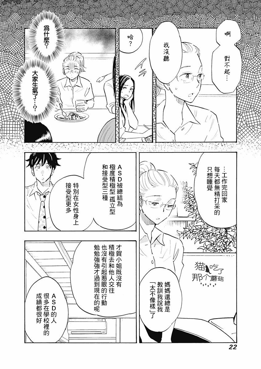 精神专科弱井医生韩漫全集-第06话无删减无遮挡章节图片 
