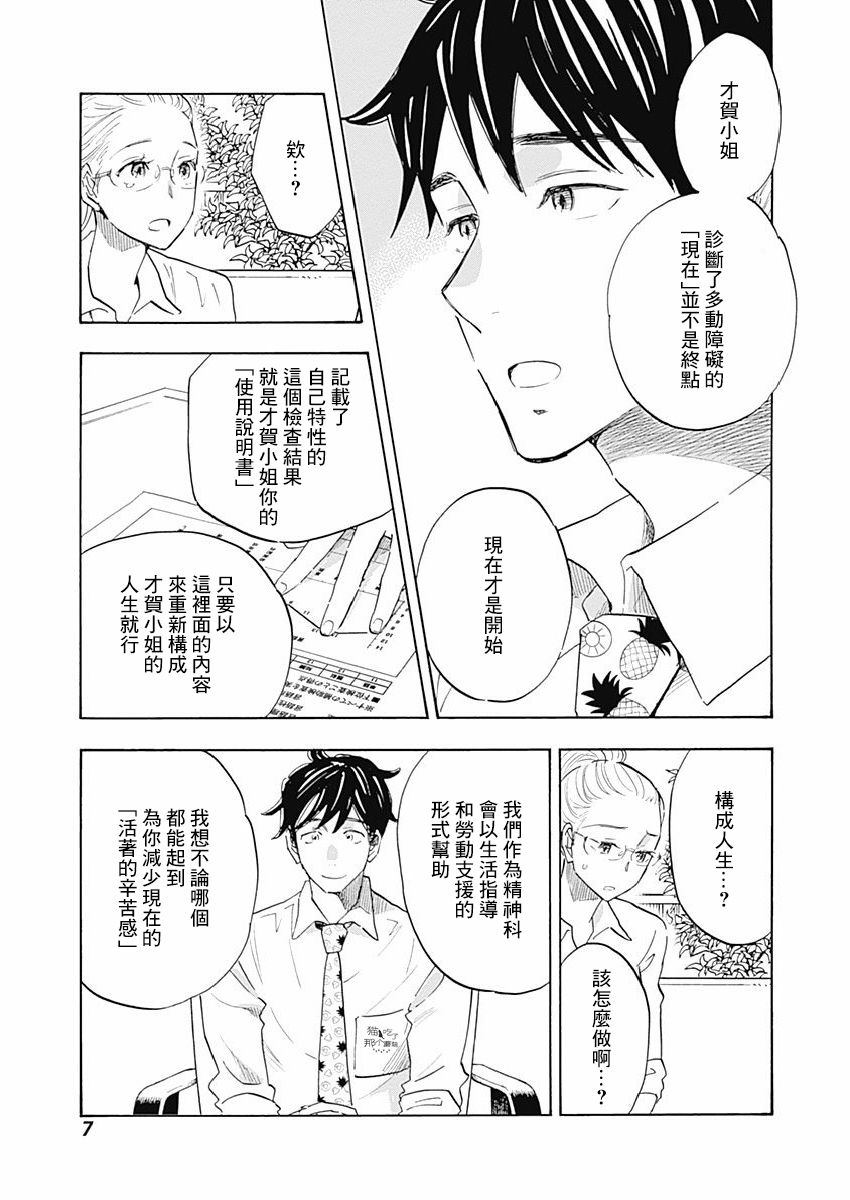 精神专科弱井医生韩漫全集-第06话无删减无遮挡章节图片 