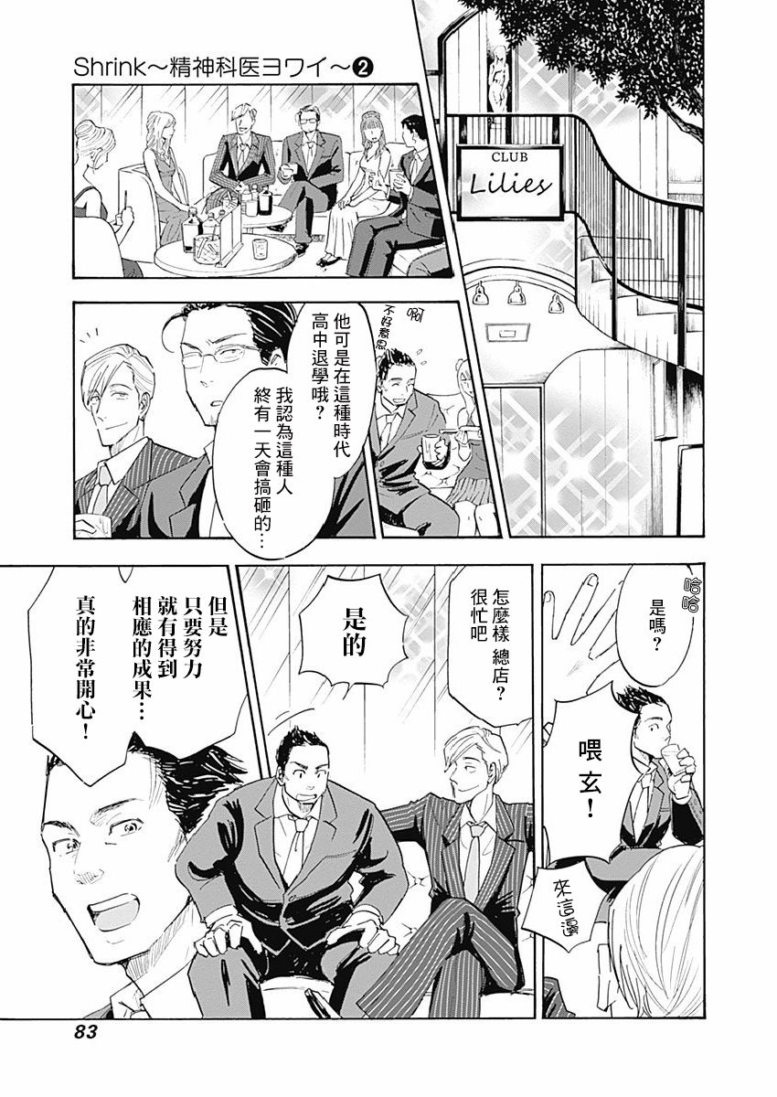 精神专科弱井医生韩漫全集-第08话无删减无遮挡章节图片 