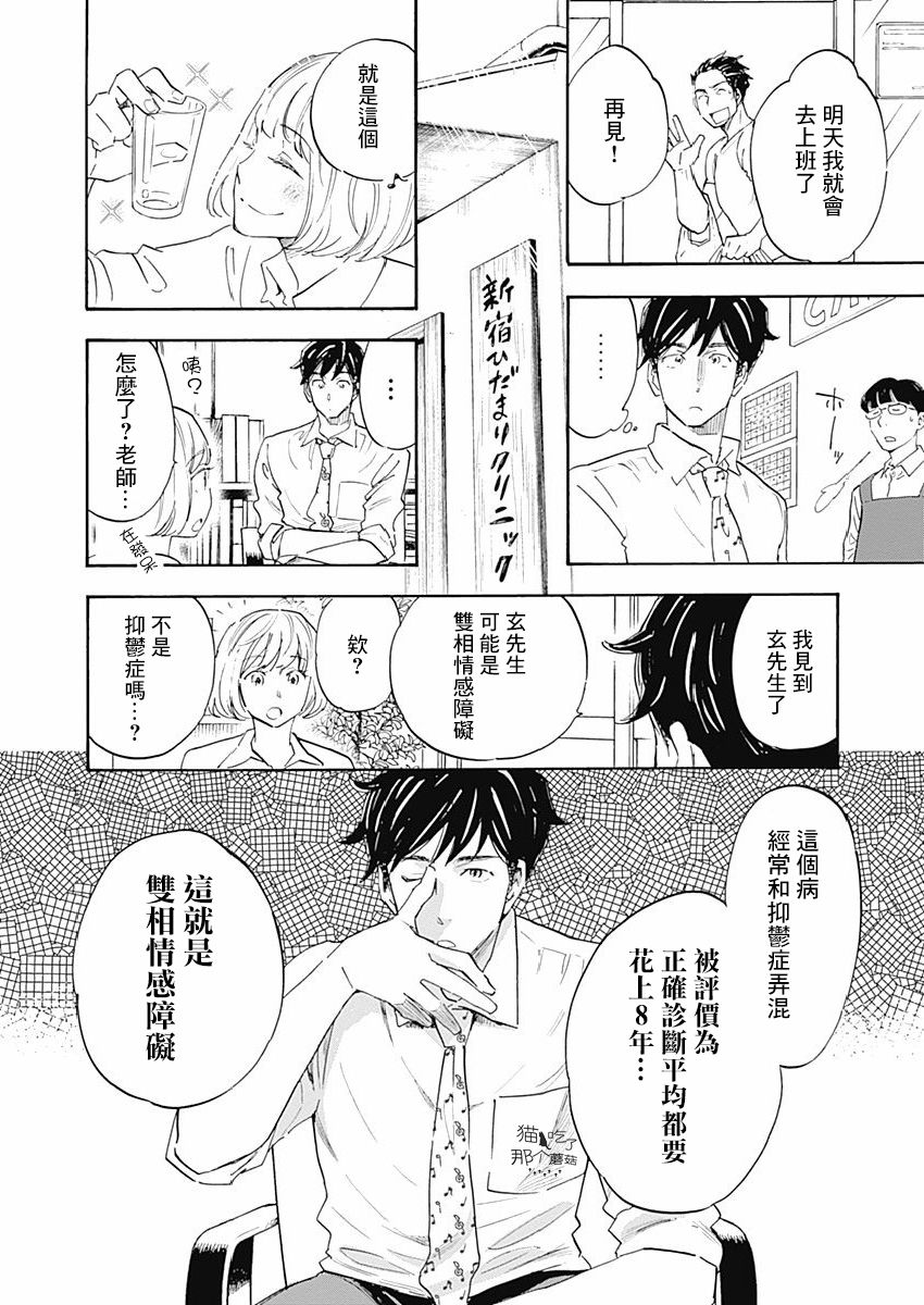 精神专科弱井医生韩漫全集-第08话无删减无遮挡章节图片 