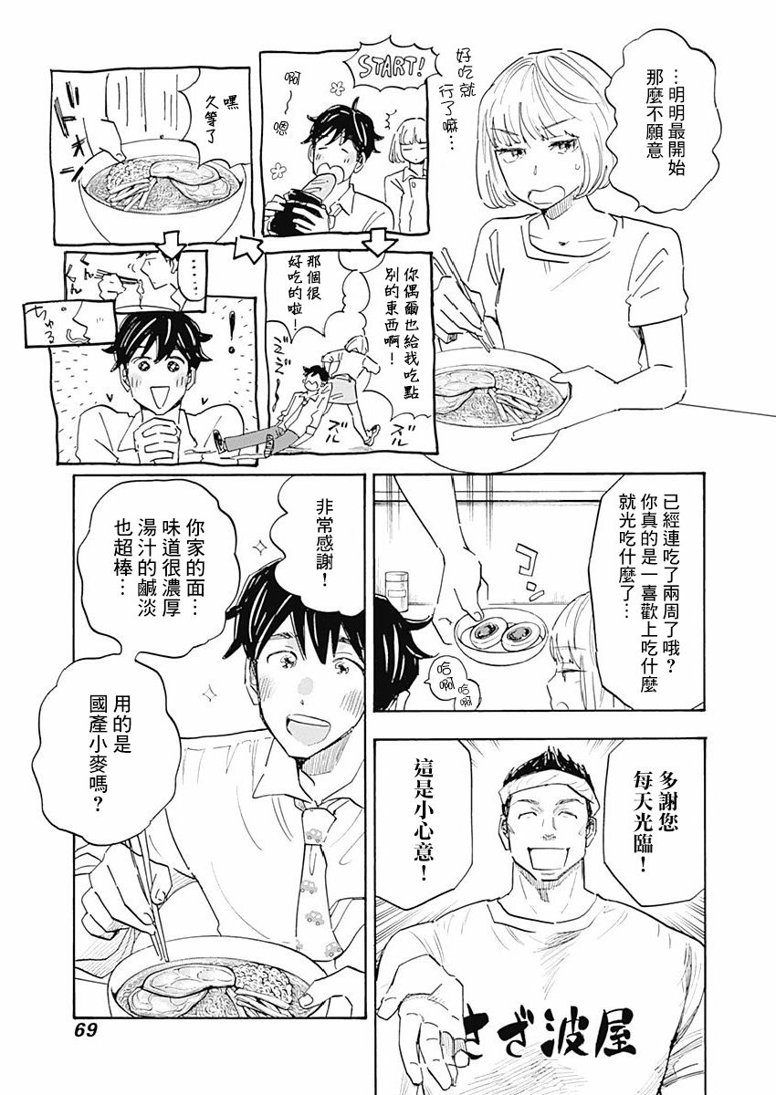精神专科弱井医生韩漫全集-第08话无删减无遮挡章节图片 