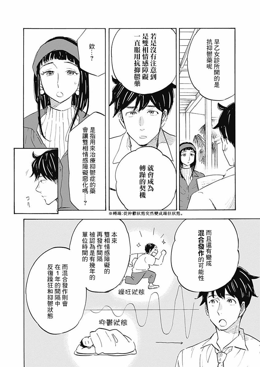 精神专科弱井医生韩漫全集-第09话无删减无遮挡章节图片 
