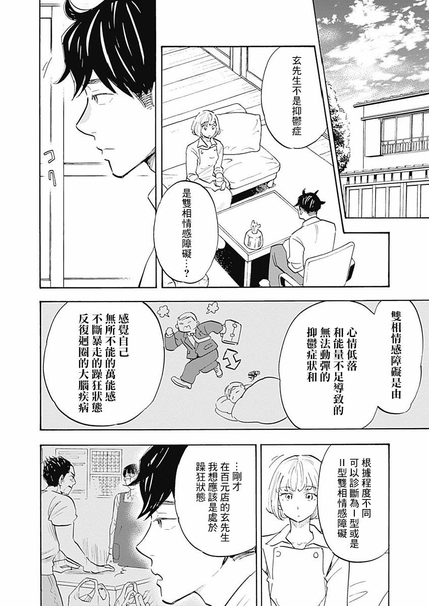 精神专科弱井医生韩漫全集-第09话无删减无遮挡章节图片 
