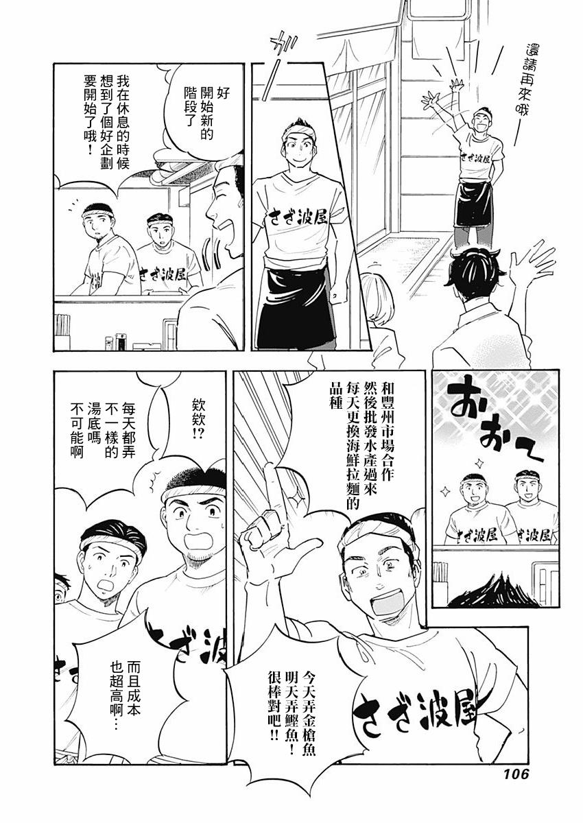 精神专科弱井医生韩漫全集-第09话无删减无遮挡章节图片 