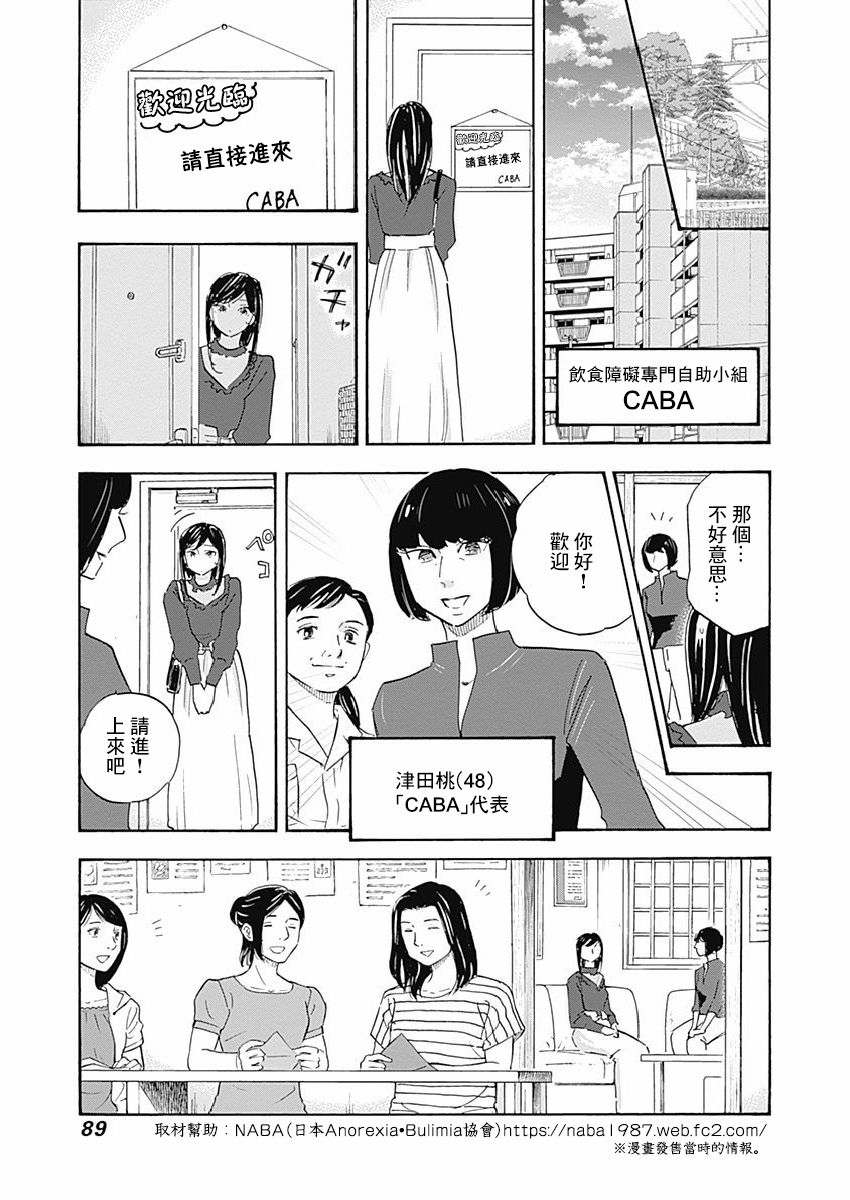 精神专科弱井医生韩漫全集-第14话无删减无遮挡章节图片 