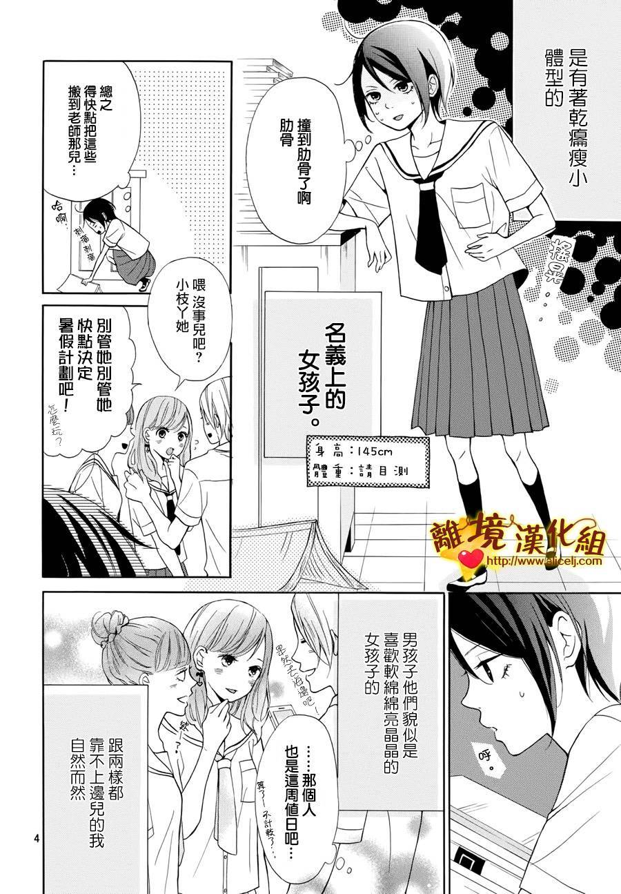 你是个很可爱的女孩子韩漫全集-第01话无删减无遮挡章节图片 