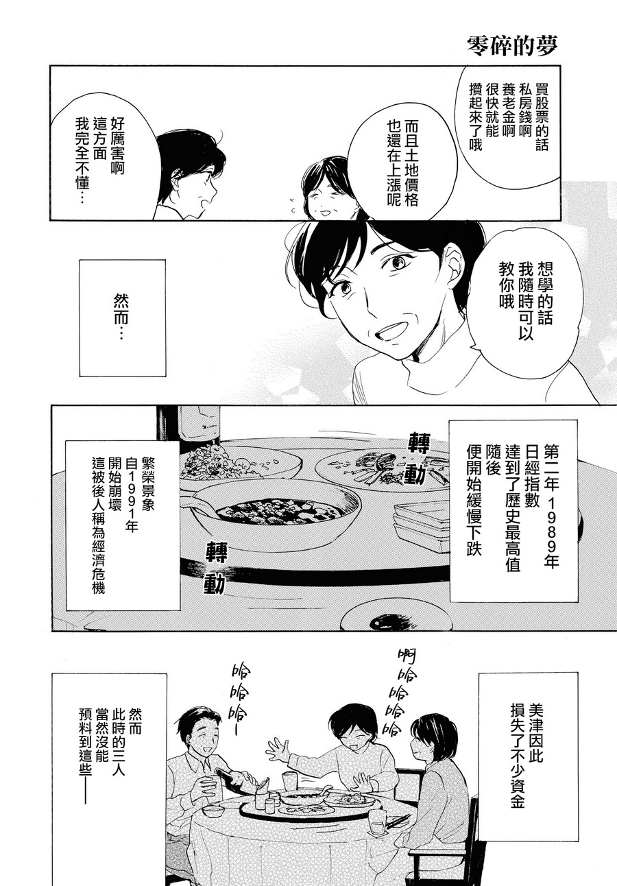零碎的梦韩漫全集-第02话无删减无遮挡章节图片 