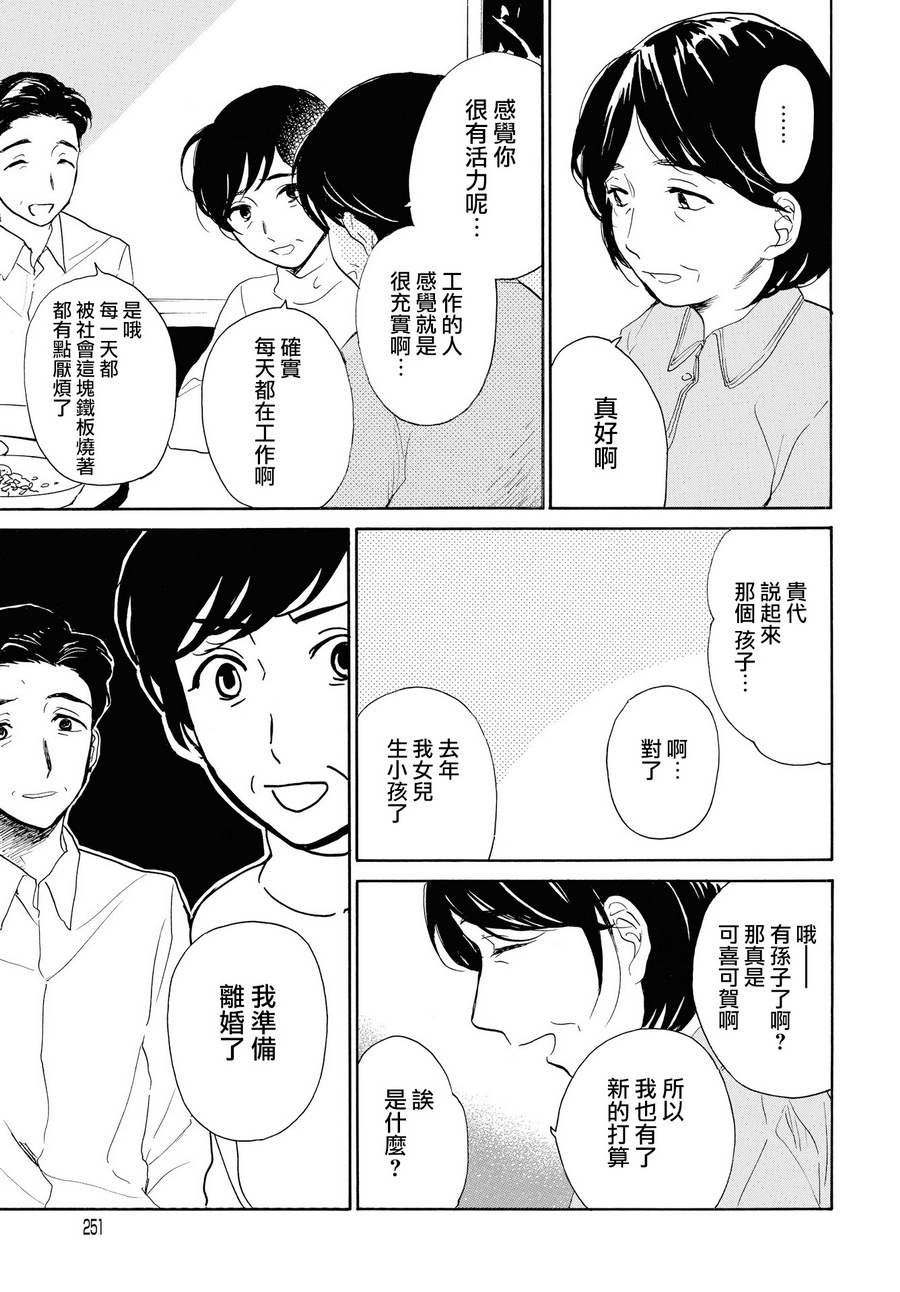 零碎的梦韩漫全集-第02话无删减无遮挡章节图片 