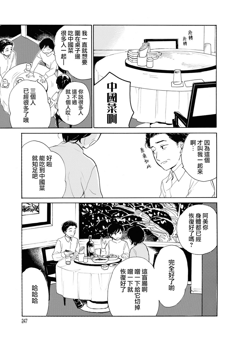 零碎的梦韩漫全集-第02话无删减无遮挡章节图片 