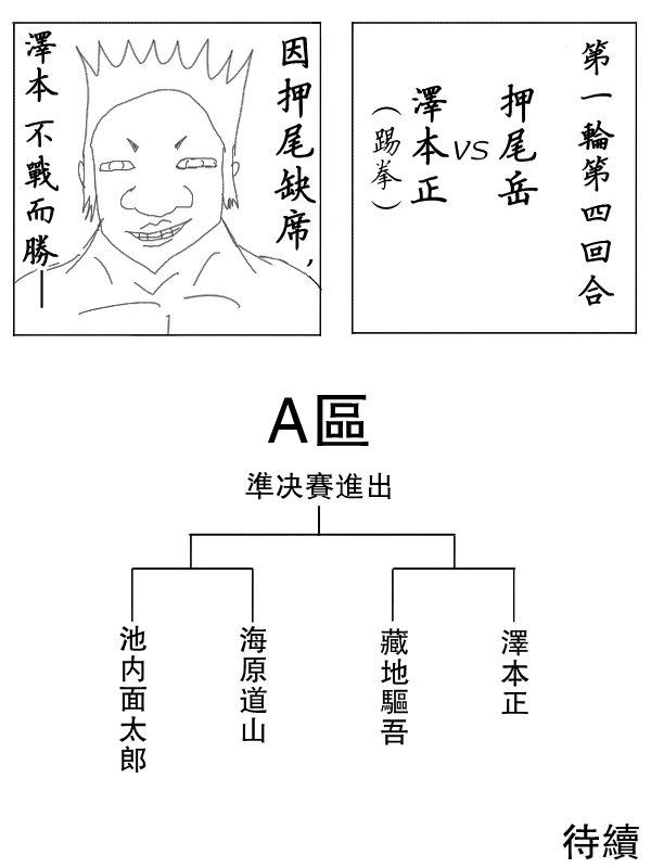 求道之拳韩漫全集-第21话无删减无遮挡章节图片 