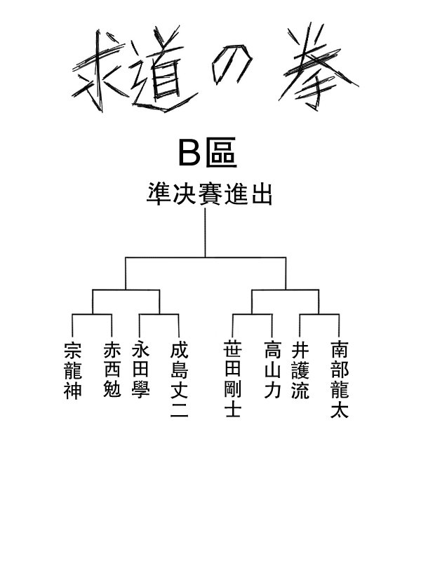 求道之拳韩漫全集-第22话无删减无遮挡章节图片 
