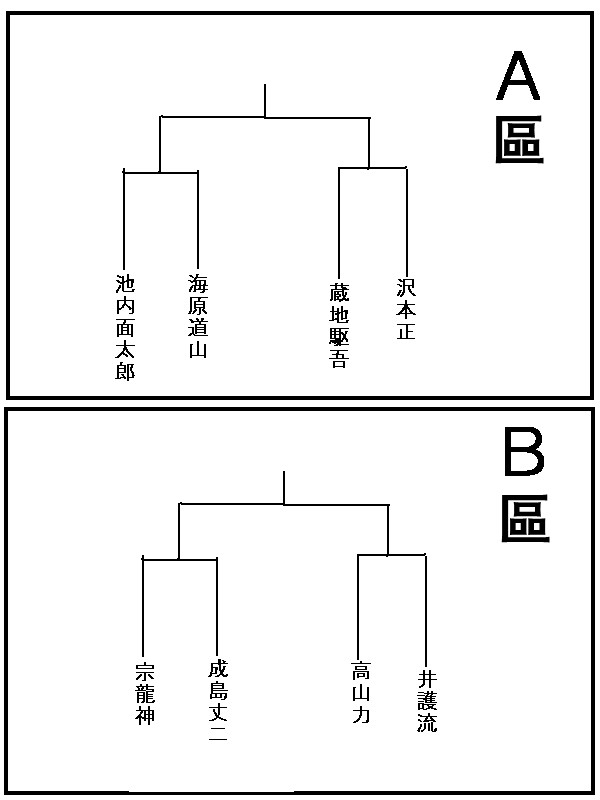 求道之拳韩漫全集-第37话无删减无遮挡章节图片 