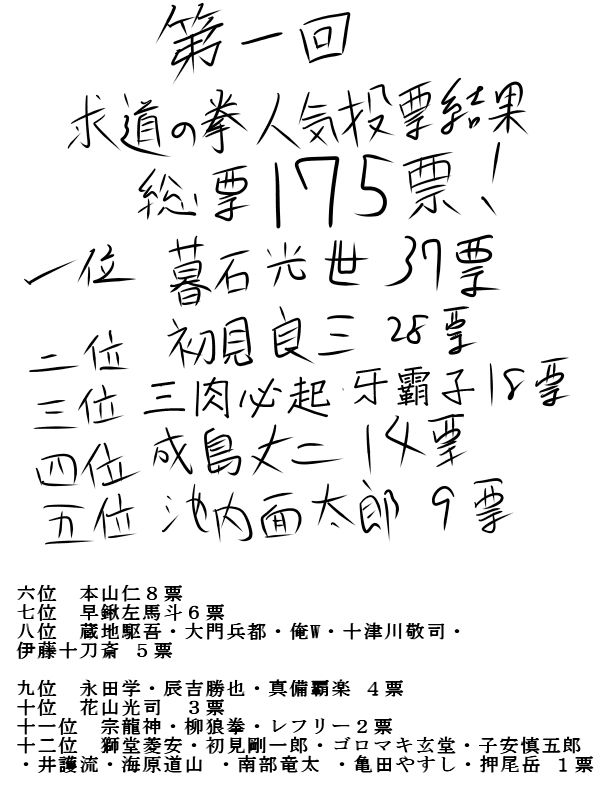 求道之拳韩漫全集-第72话无删减无遮挡章节图片 