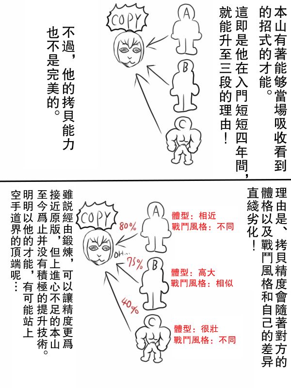 求道之拳韩漫全集-第72话无删减无遮挡章节图片 