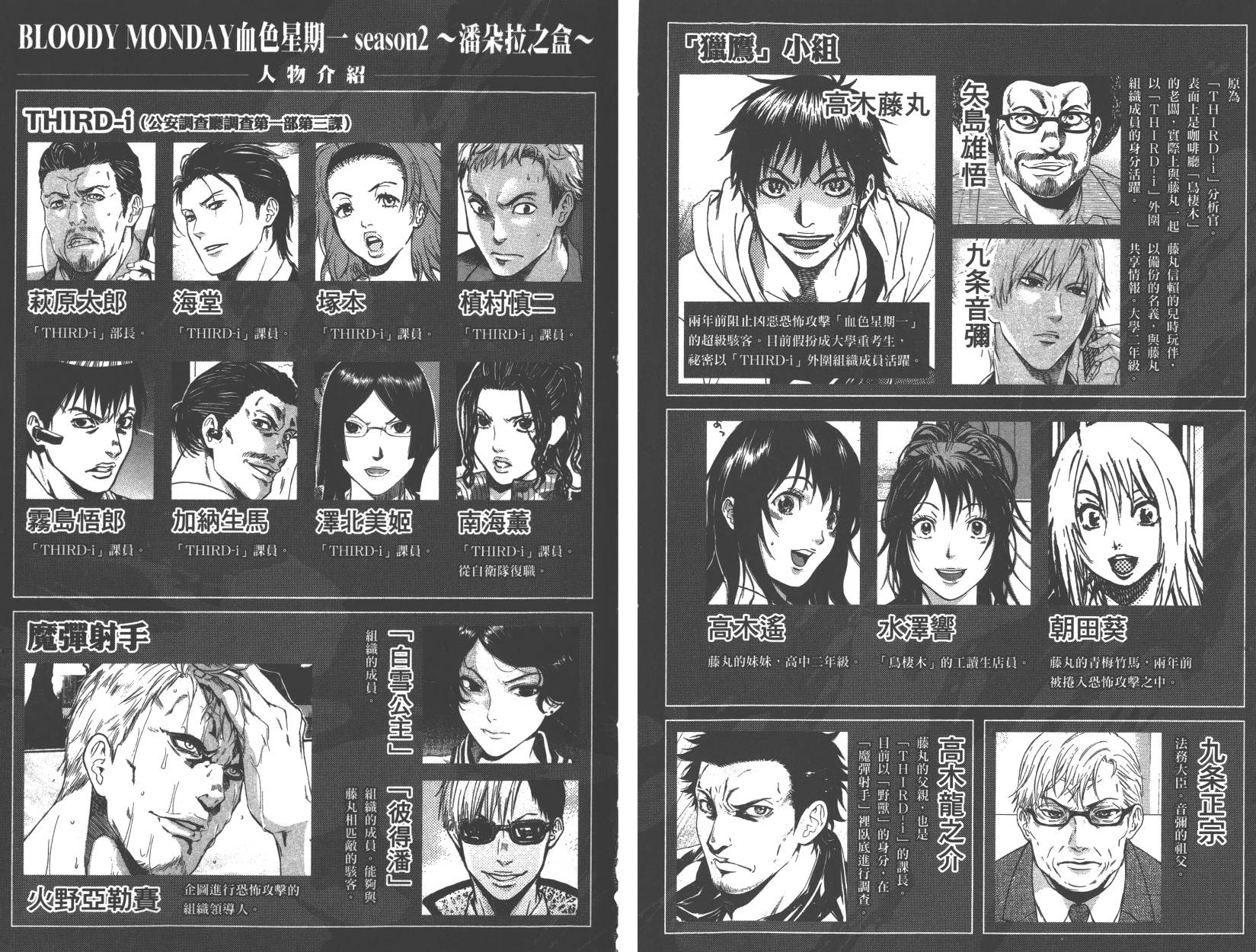血色星期一Season2 绝望之匣韩漫全集-第02卷无删减无遮挡章节图片 
