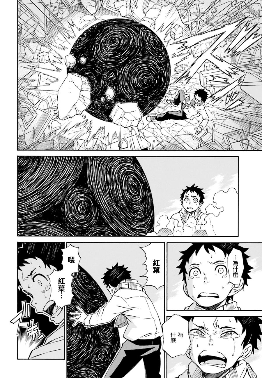 红炎之恋韩漫全集-第01话无删减无遮挡章节图片 