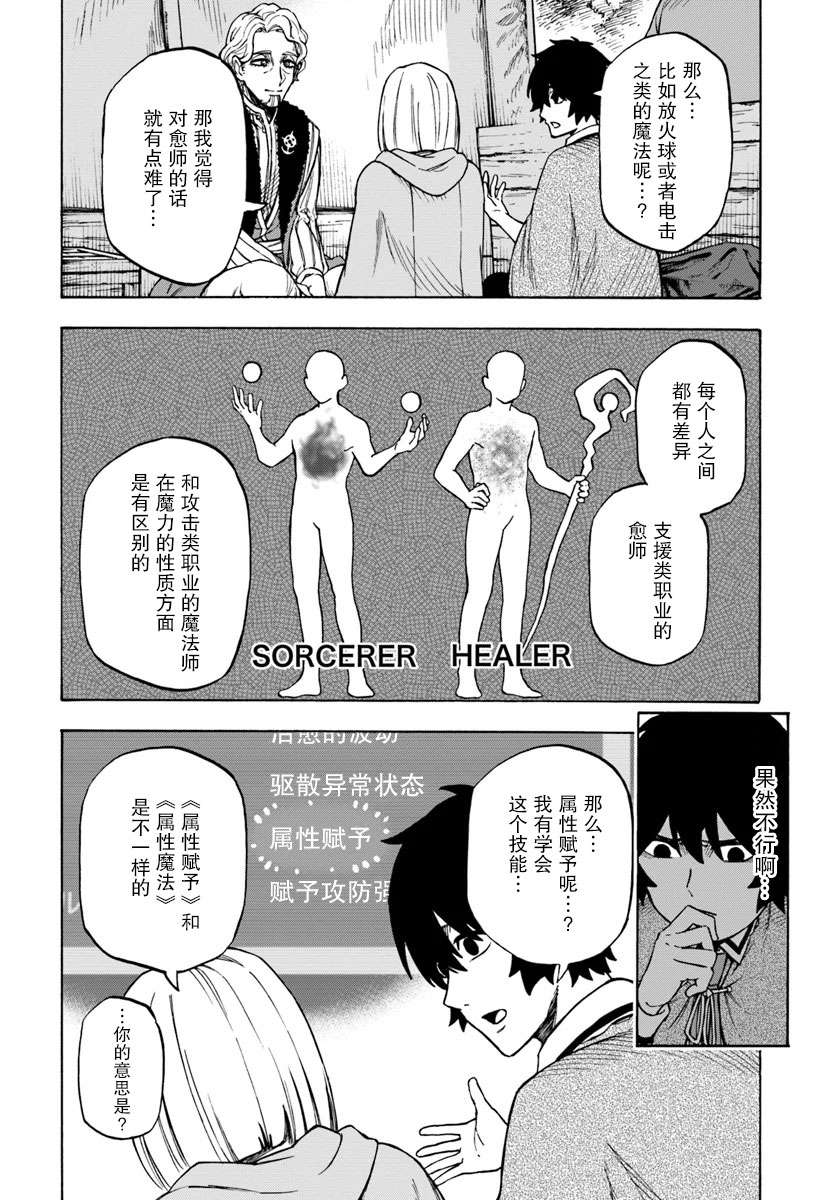 尼特的慵懒异世界症候群韩漫全集-第05话无删减无遮挡章节图片 