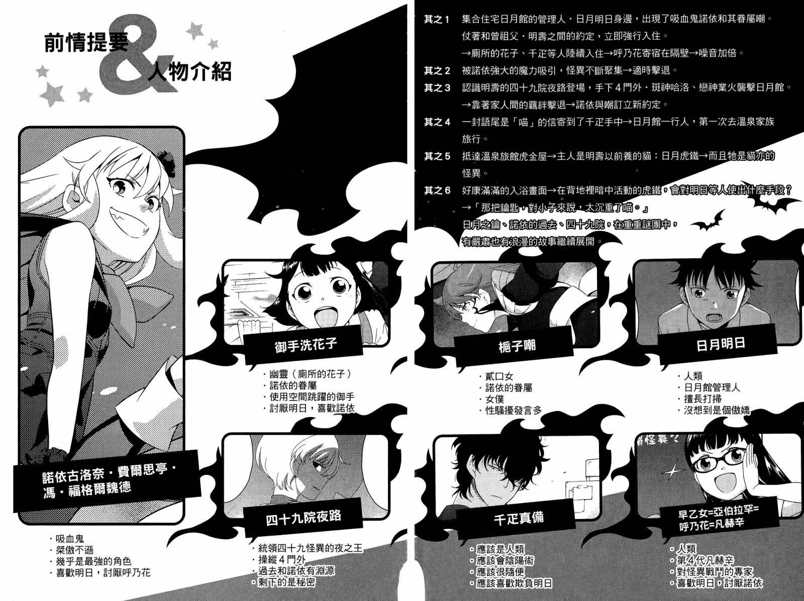 我的房客不是人韩漫全集-第04卷无删减无遮挡章节图片 