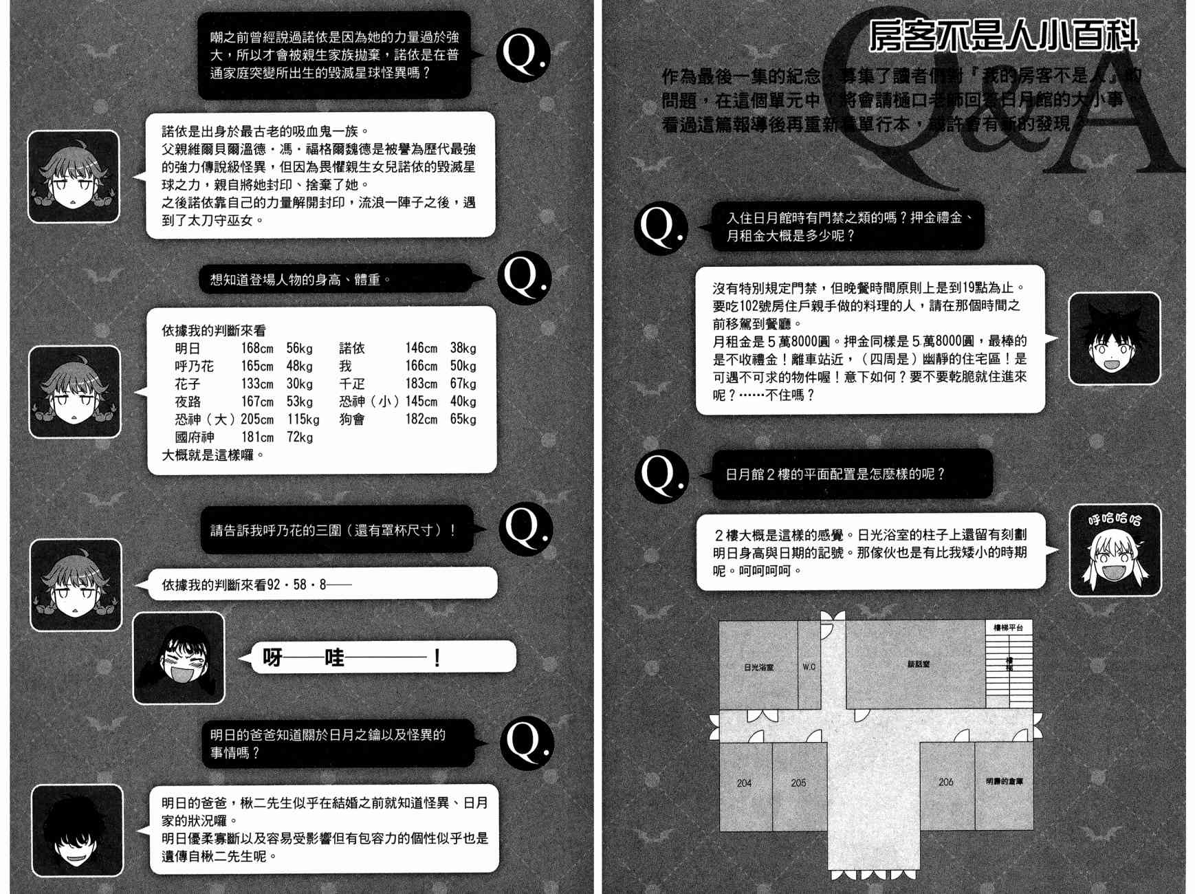 我的房客不是人韩漫全集-第11卷无删减无遮挡章节图片 