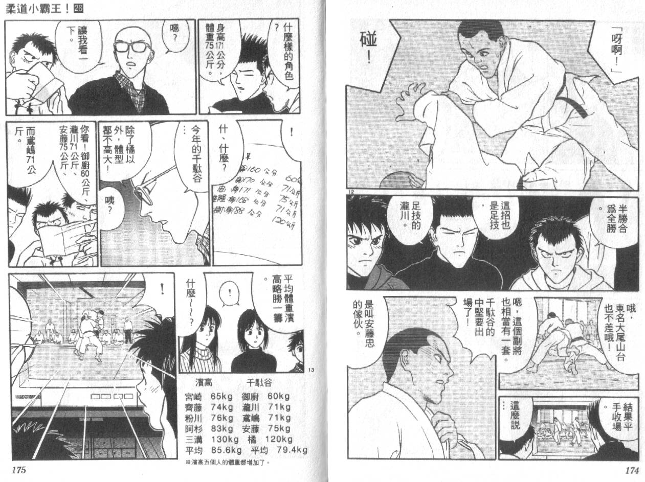 柔道小霸王韩漫全集-Vol_26无删减无遮挡章节图片 
