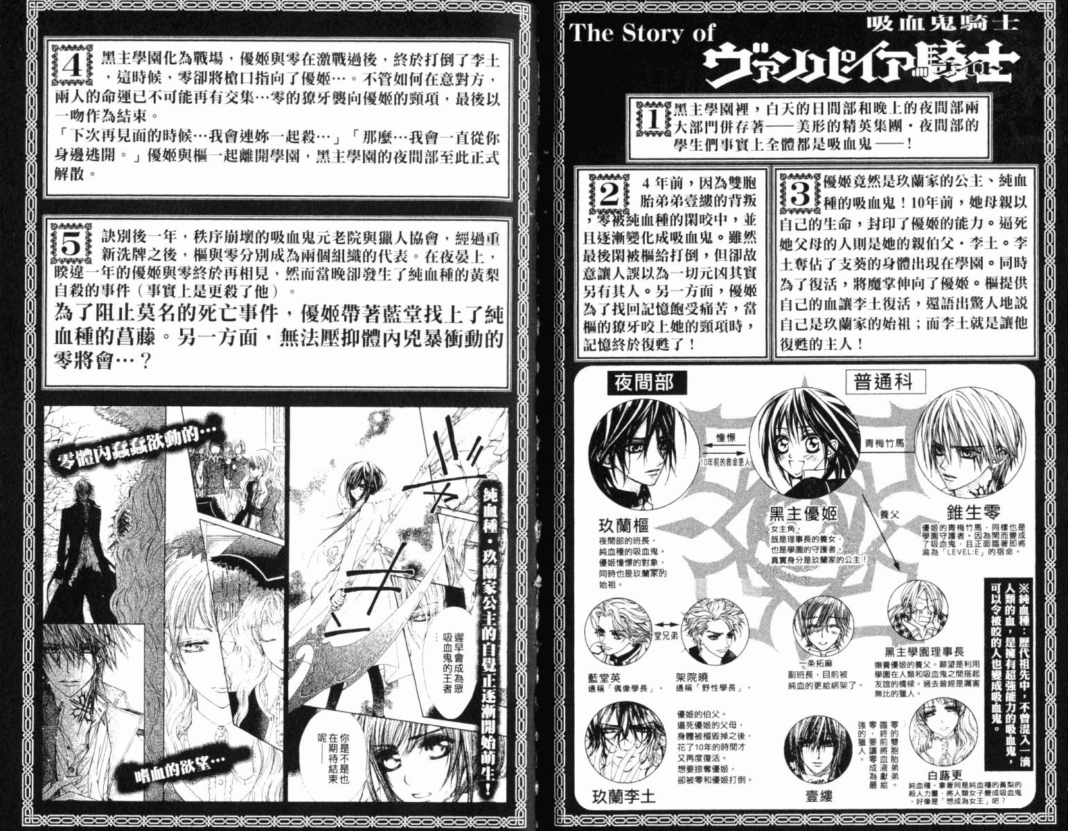 +吸血鬼骑士韩漫全集-第13卷无删减无遮挡章节图片 