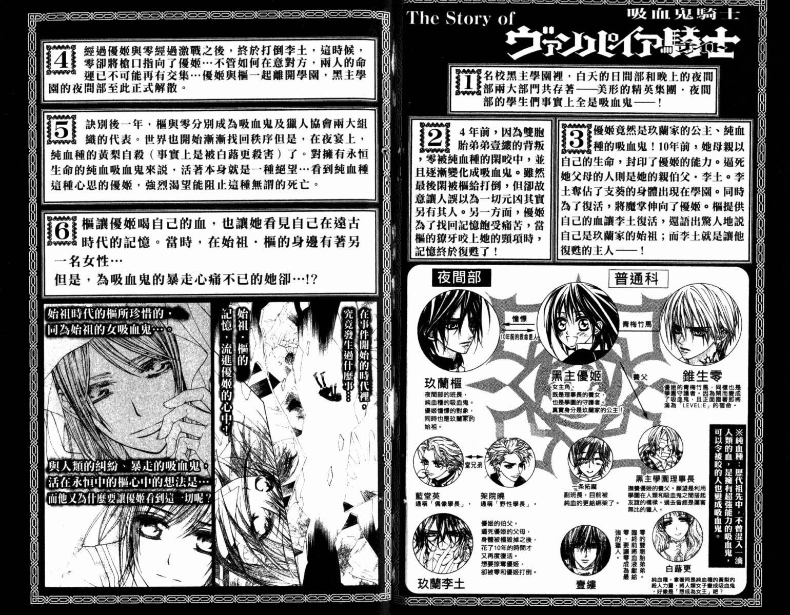 +吸血鬼骑士韩漫全集-第14卷无删减无遮挡章节图片 