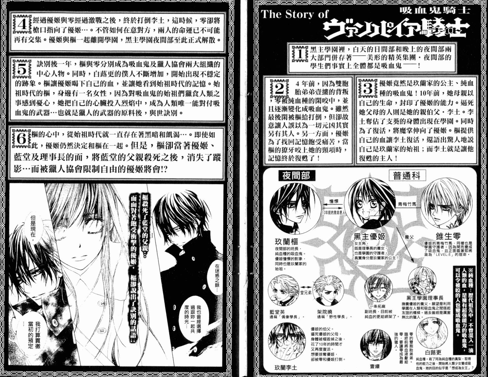 +吸血鬼骑士韩漫全集-第15卷无删减无遮挡章节图片 