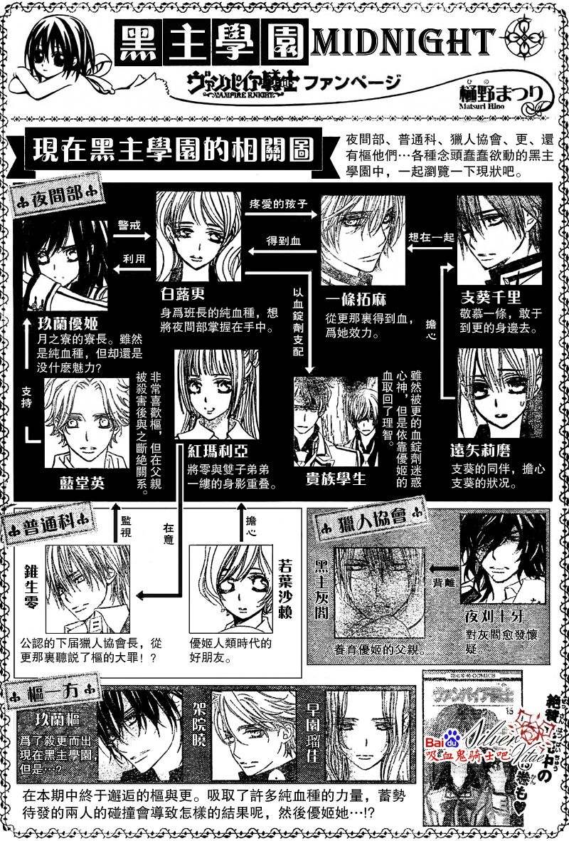 +吸血鬼骑士韩漫全集-第79话无删减无遮挡章节图片 