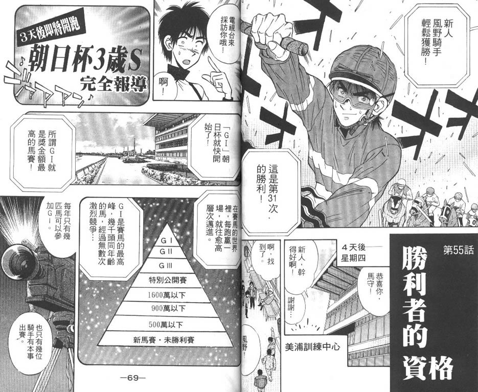 少年神驹韩漫全集-VOL07无删减无遮挡章节图片 