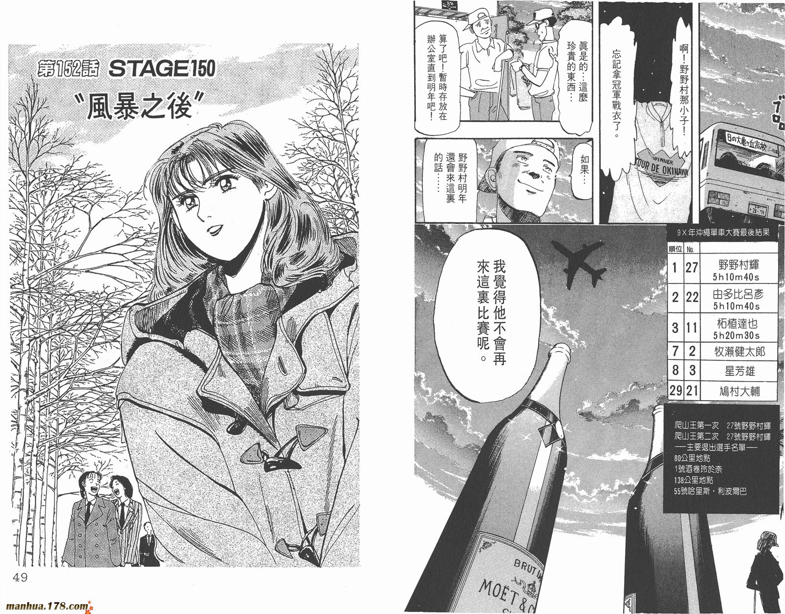 铁马顽童韩漫全集-第18卷完无删减无遮挡章节图片 