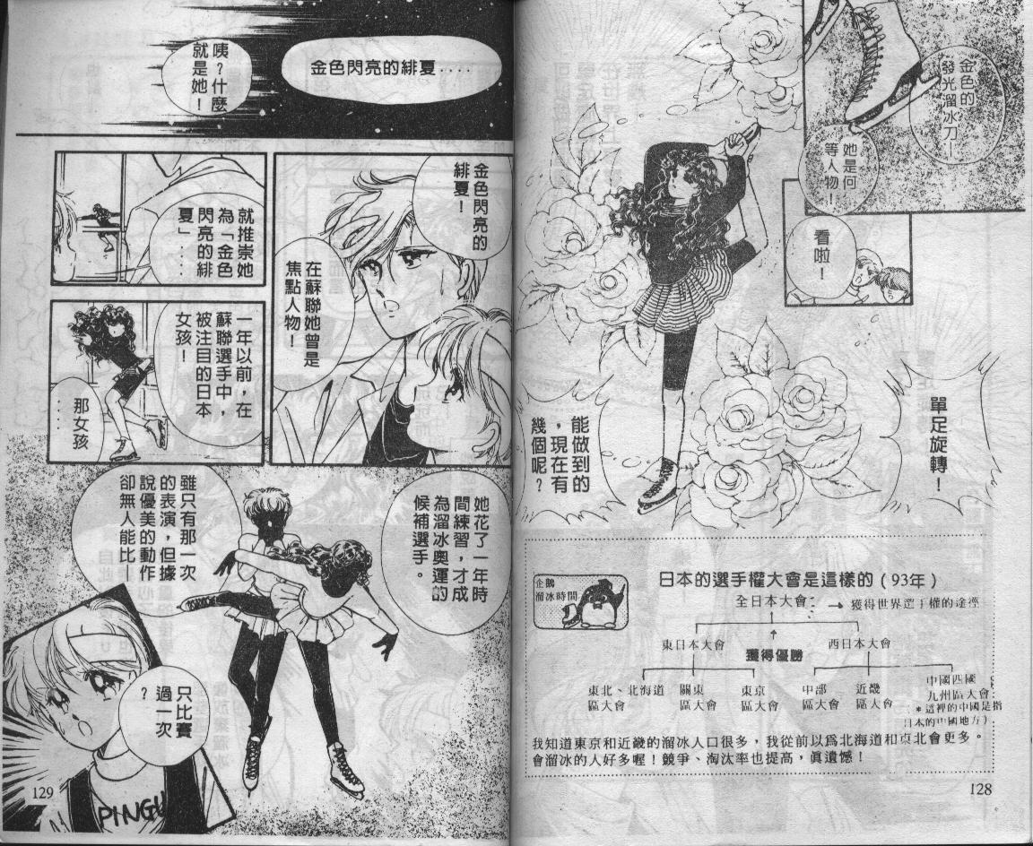 溜冰娃娃韩漫全集-1无删减无遮挡章节图片 