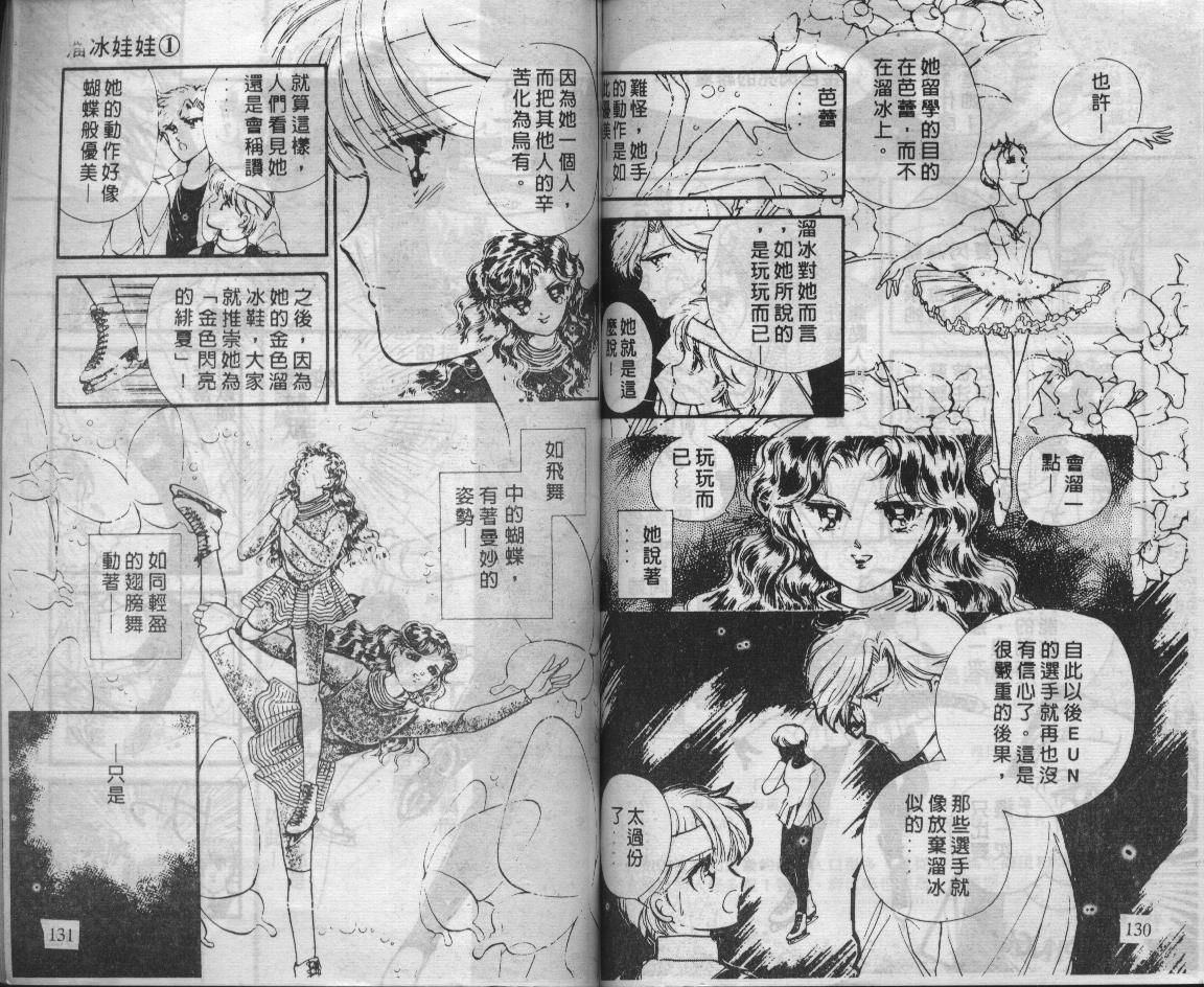 溜冰娃娃韩漫全集-1无删减无遮挡章节图片 
