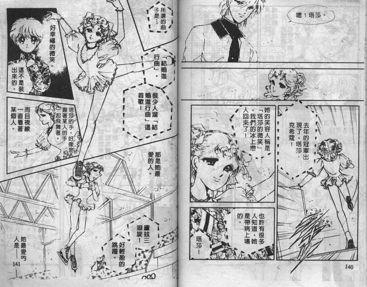 溜冰娃娃韩漫全集-5无删减无遮挡章节图片 