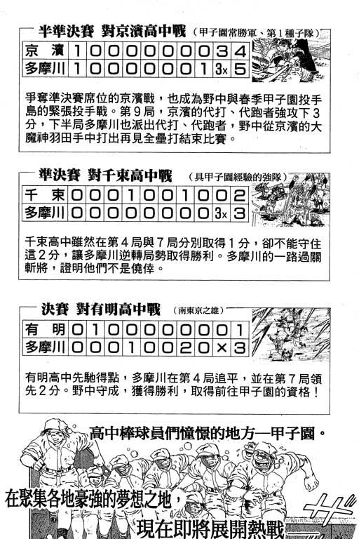 快速球韩漫全集-VOL28无删减无遮挡章节图片 
