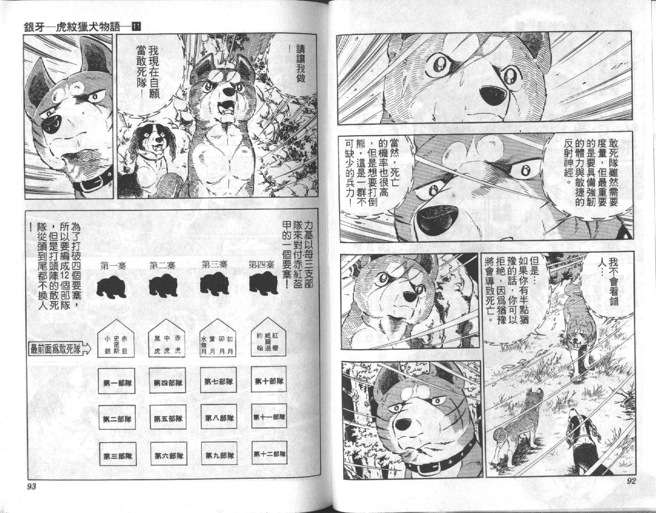 银牙虎纹猎犬物语韩漫全集-VOL11无删减无遮挡章节图片 