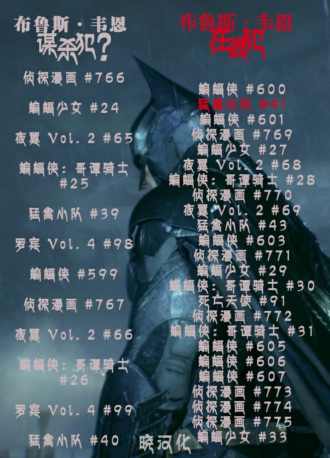 猛禽小队V1韩漫全集-第41卷无删减无遮挡章节图片 