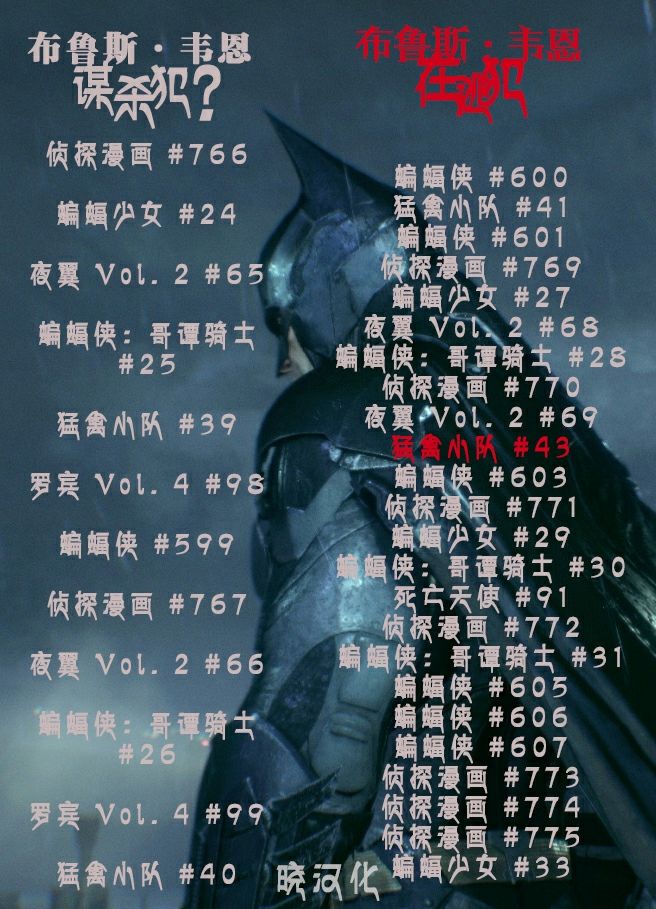 猛禽小队V1韩漫全集-第43卷无删减无遮挡章节图片 