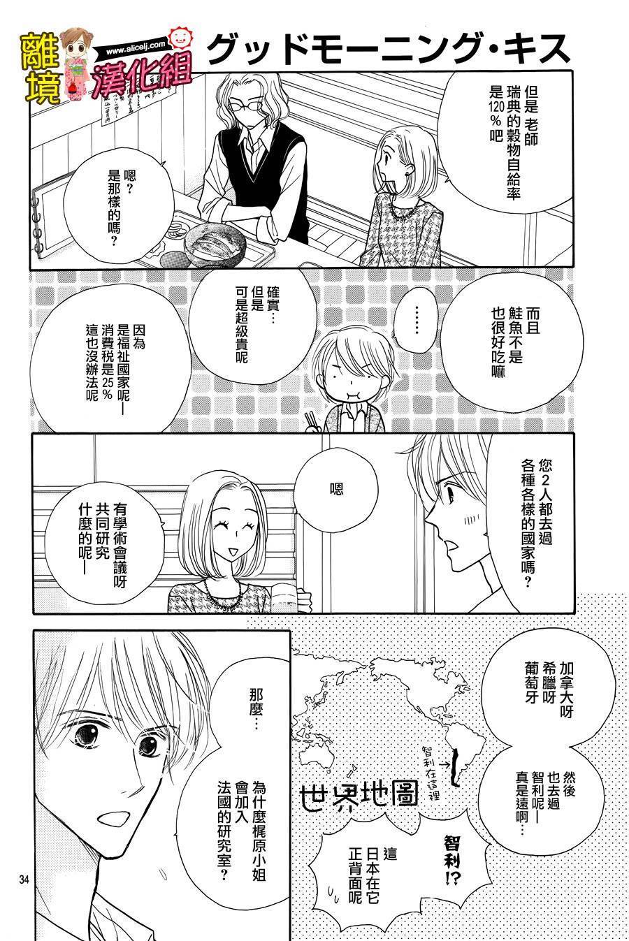Good Morning Kiss韩漫全集-第51话无删减无遮挡章节图片 