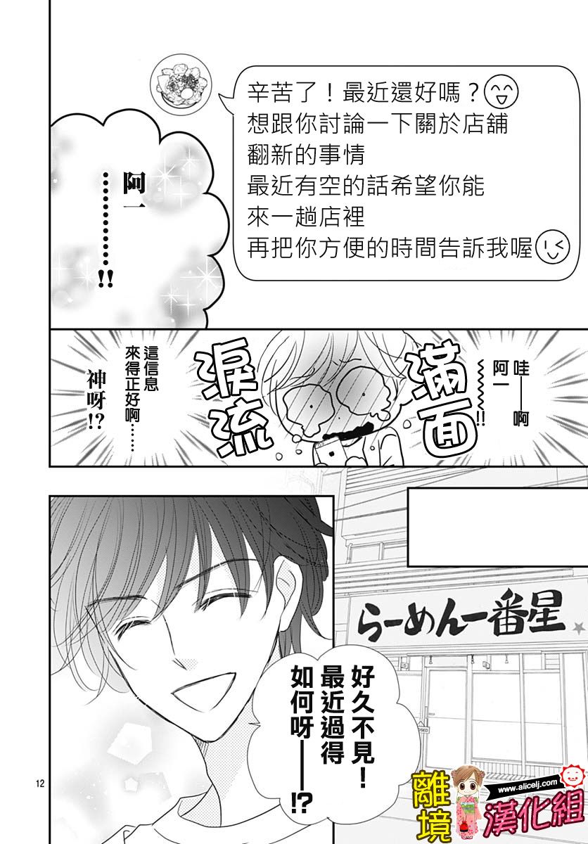 Good Morning Kiss韩漫全集-第87话无删减无遮挡章节图片 