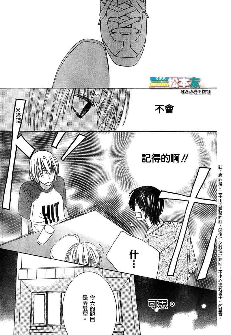 Beauty Honey韩漫全集-CH06无删减无遮挡章节图片 