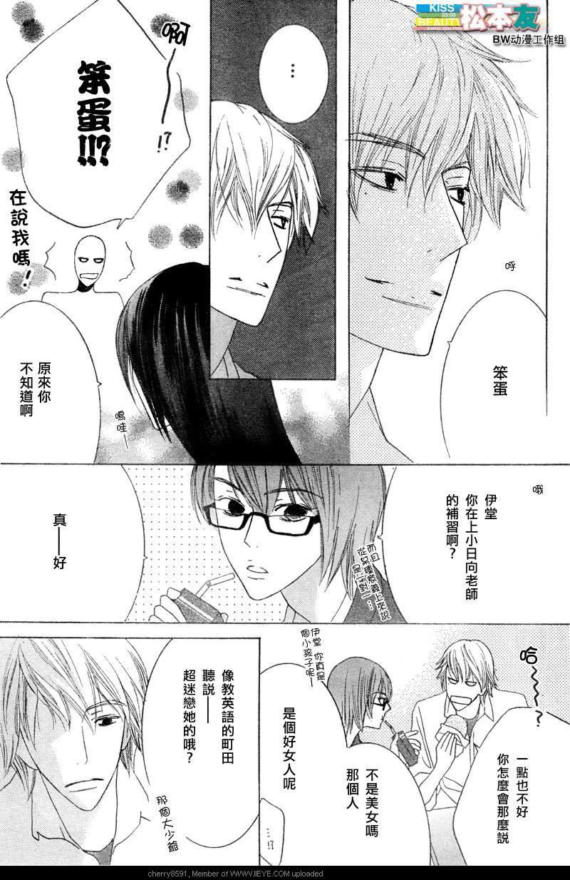 Beauty Honey韩漫全集-CH09无删减无遮挡章节图片 