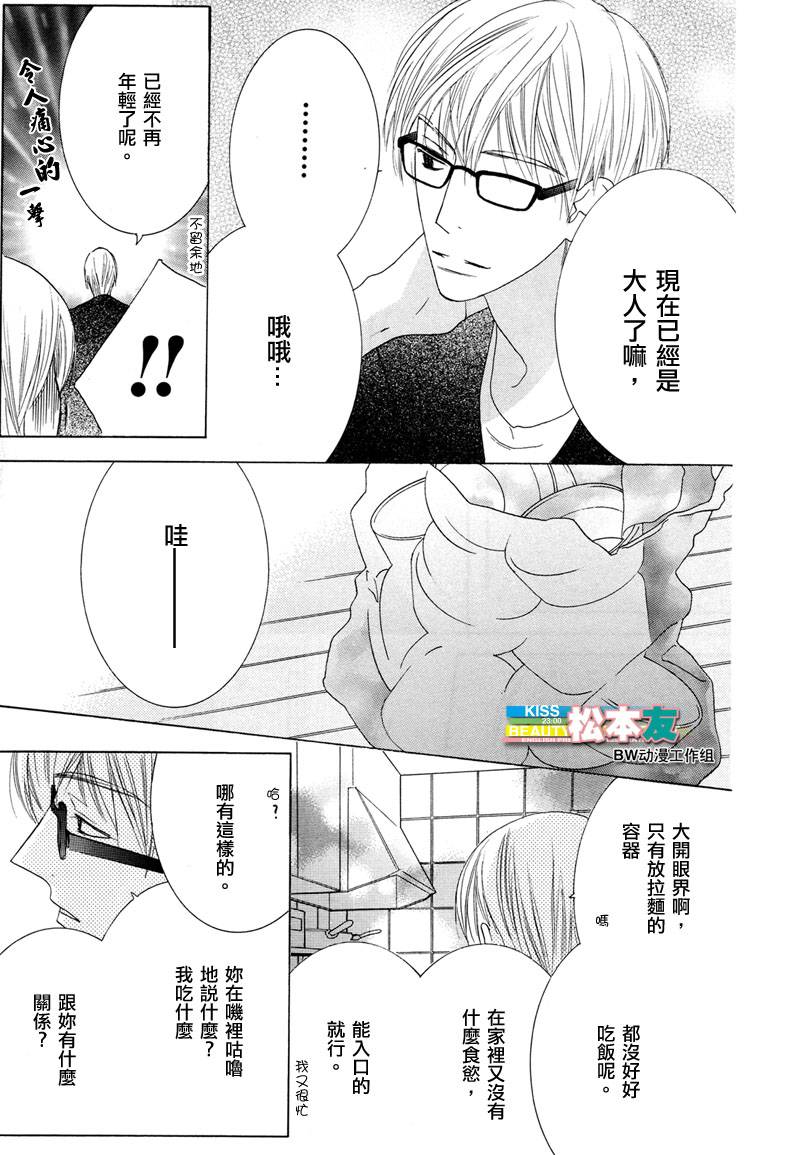 Beauty Honey韩漫全集-CH10无删减无遮挡章节图片 