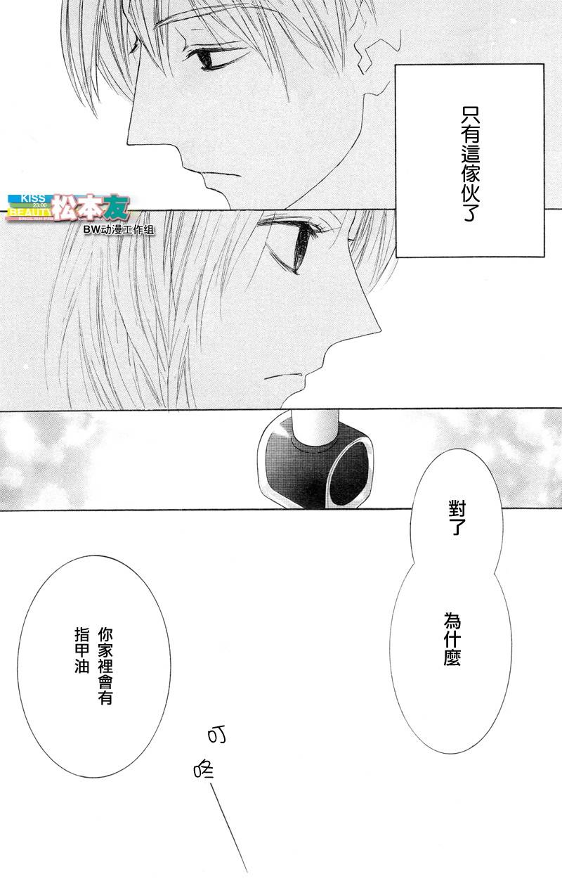 Beauty Honey韩漫全集-CH10无删减无遮挡章节图片 