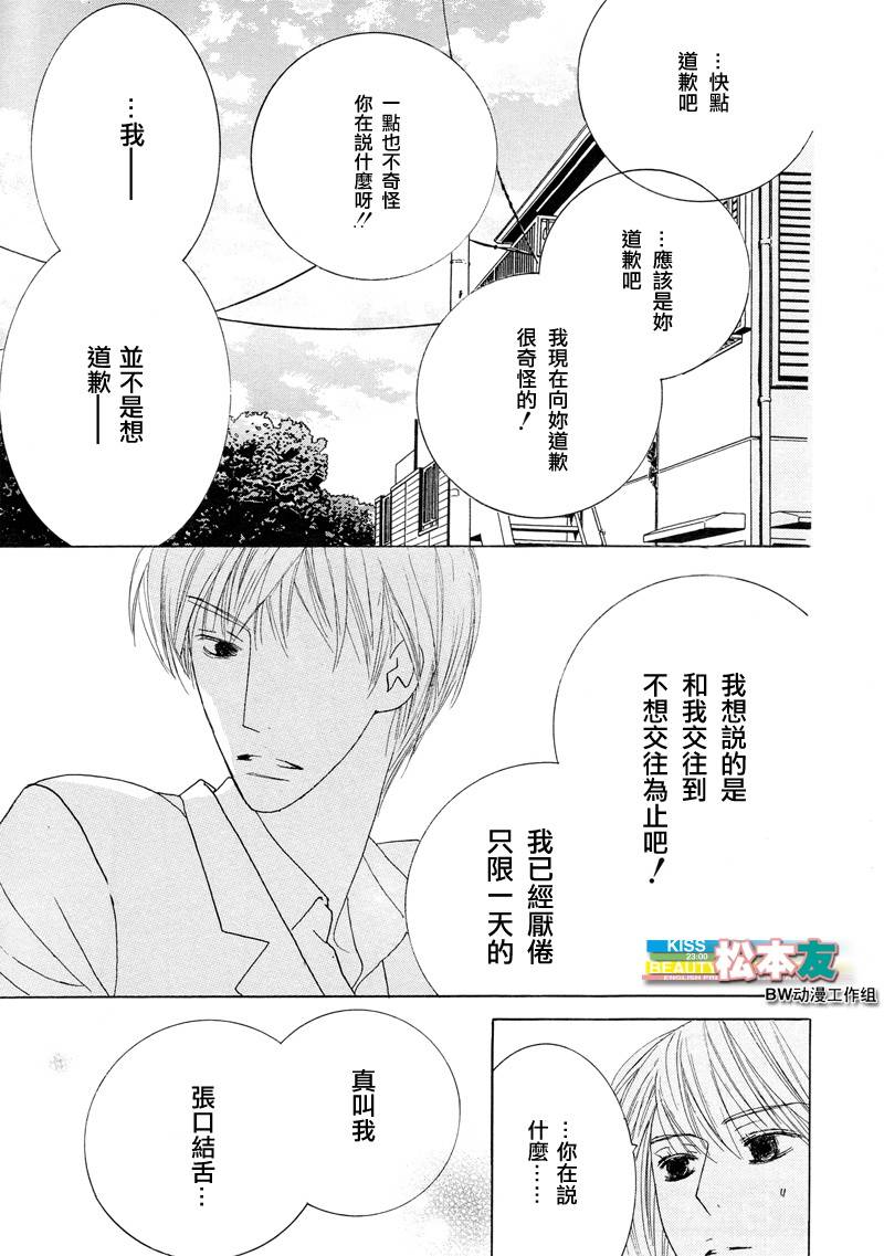 Beauty Honey韩漫全集-CH10无删减无遮挡章节图片 
